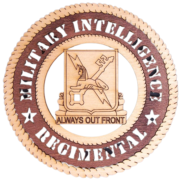 Military Intelligence Regimental